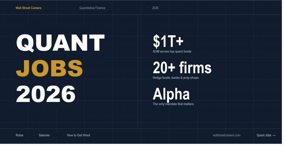 Quantitative Finance Jobs 2026: Roles, Salaries, and How to Get Hired