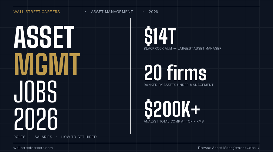 Asset Management Jobs 2026: Roles, Salaries & How to Get Hired