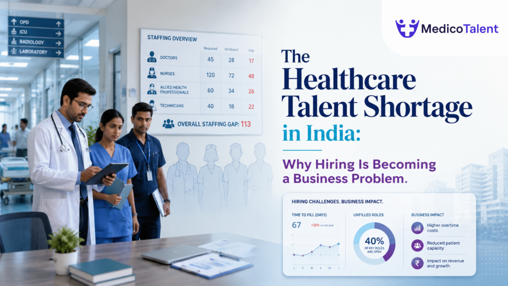 The Healthcare Talent Shortage in India: Why Hiring Is Becoming a Business Problem