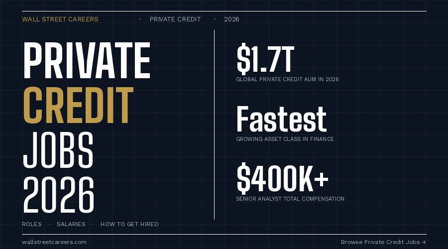 Private Credit Jobs 2026: Roles, Salaries & How to Get Hired