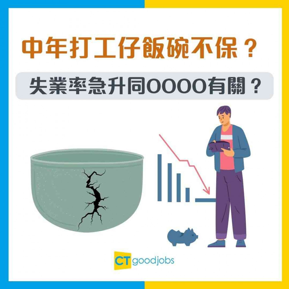【中年失業】55至59歲打工仔飯碗不保？ 失業率急升同OOOO有關？ 勞福局點講？