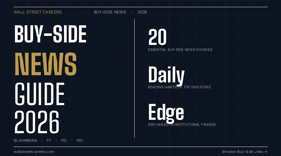 The Top 20 Buy-Side News Sources in 2026: What Every Investor Should Read