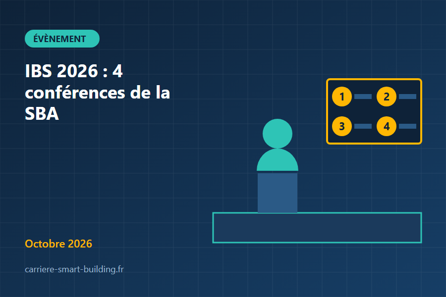 IBS 2026 : 4 conférences de la SBA sur 4 enjeux majeurs du Smart Building