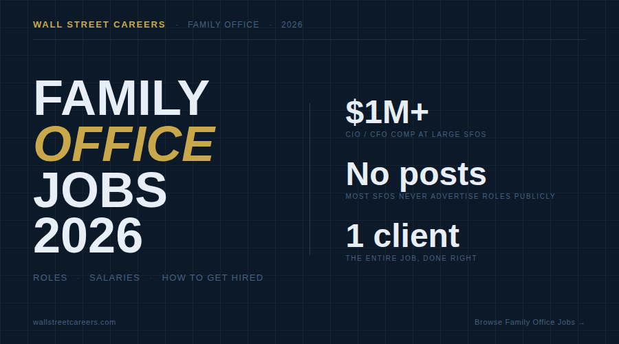 Family Office Jobs 2026 — Roles, Salaries & How to Get Hired