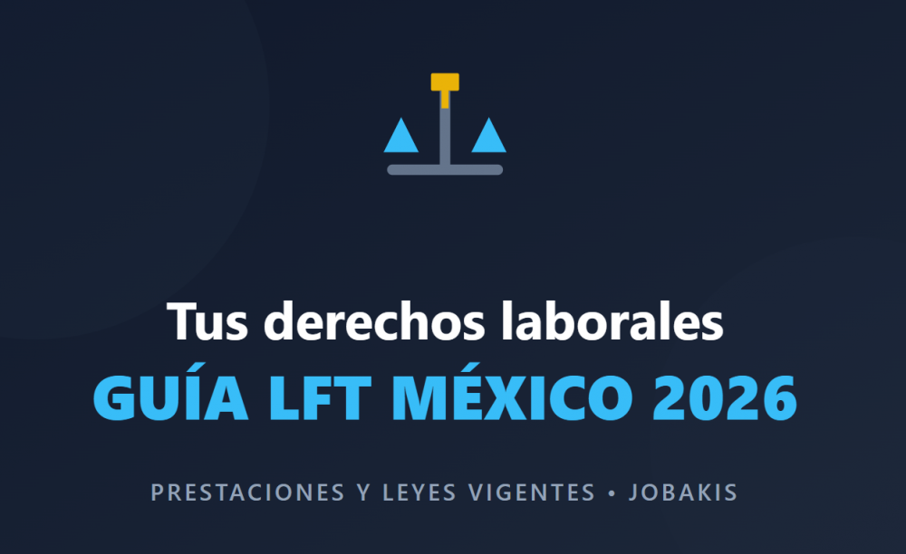 Tus derechos laborales en México: Guía de la LFT 2026