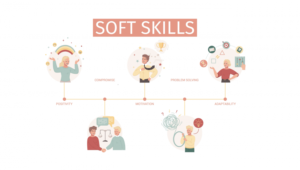 【2026 技能定義】唔止係 AI！「人本技能」反而變咗加薪關鍵？