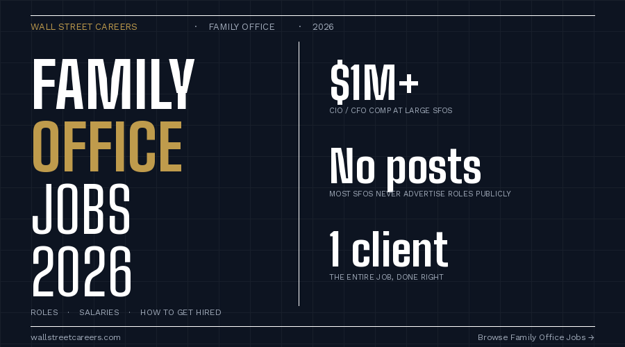 Family Office Jobs 2026: Roles, Salaries & How to Get Hired