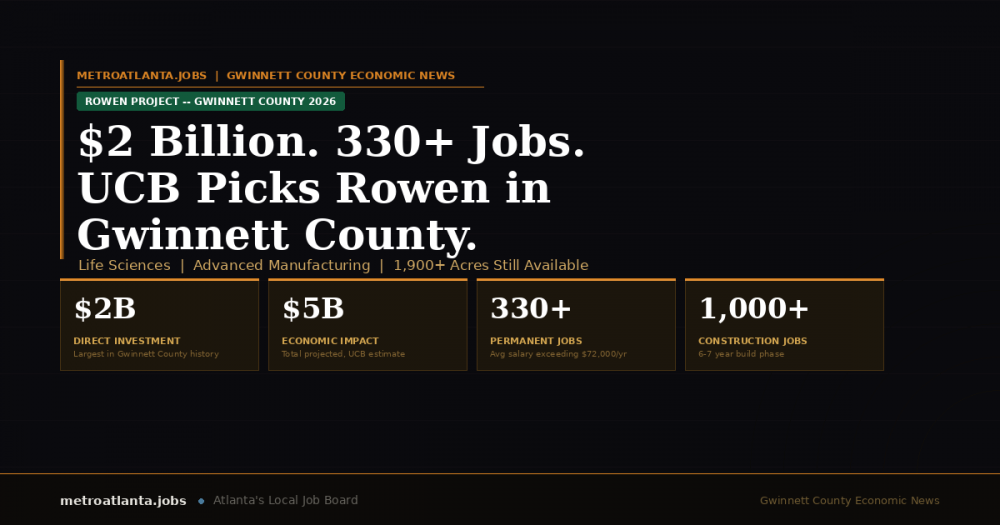 Rowen Project Gwinnett County: Jobs, UCB and What's Coming