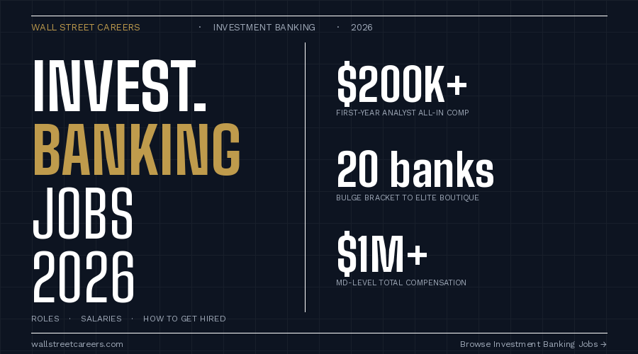 Investment Banking Jobs 2026: Roles, Salaries & How to Get Hired