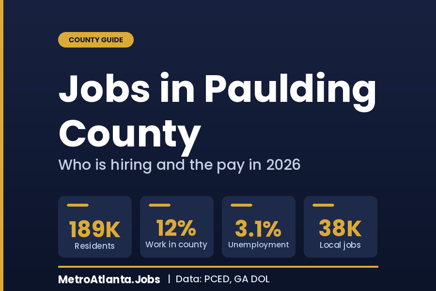 Jobs in Paulding County, Georgia: 2026 Hiring Guide