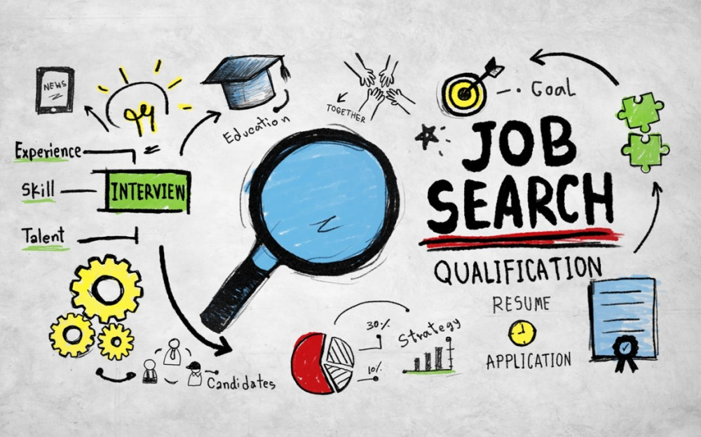 Strategic Job Search Planning