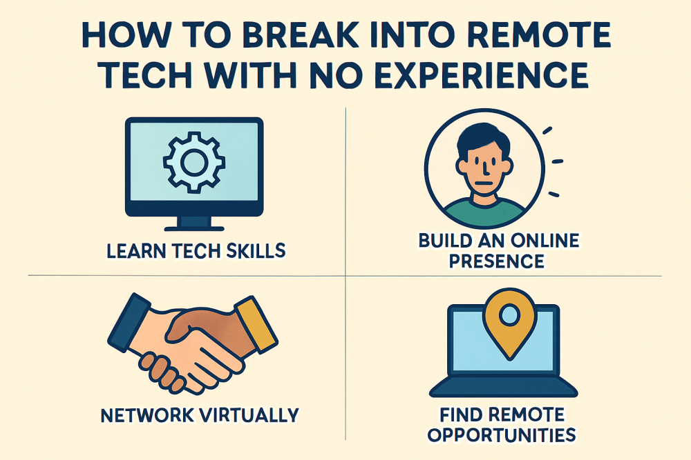 How to Break Into Remote Tech with No Experience