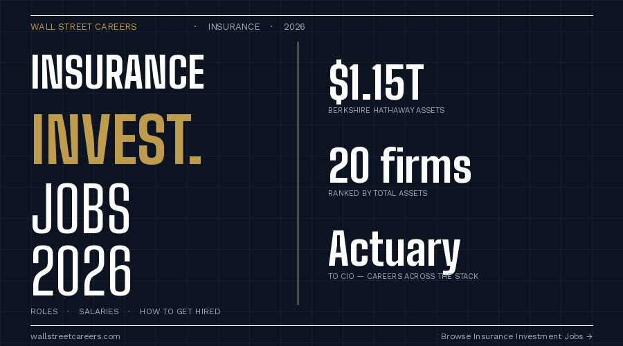 Insurance Investment Jobs 2026: Roles, Salaries & How to Get Hired