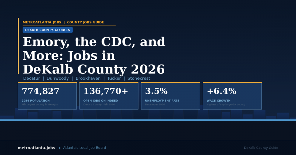 Jobs in DeKalb County GA: Who's Hiring in 2026