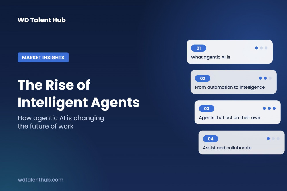 AI Takes Initiative: The Rise of Intelligent Agents in the Future of Work