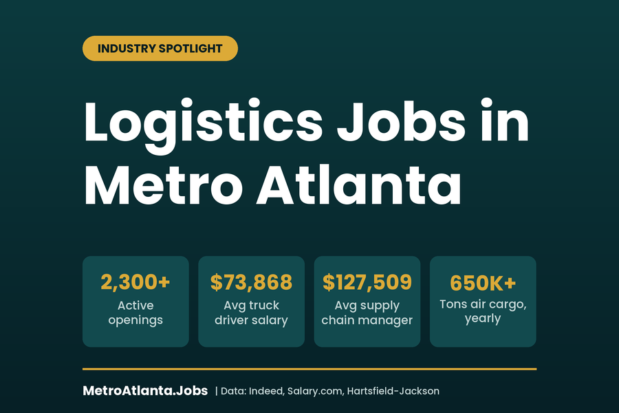 Logistics Jobs in Atlanta 2026: Salaries, Employers, Hiring