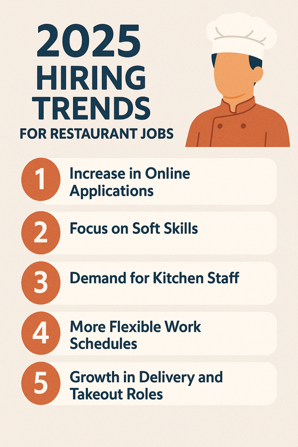 2025 Hiring Trends for Restaurant Jobs