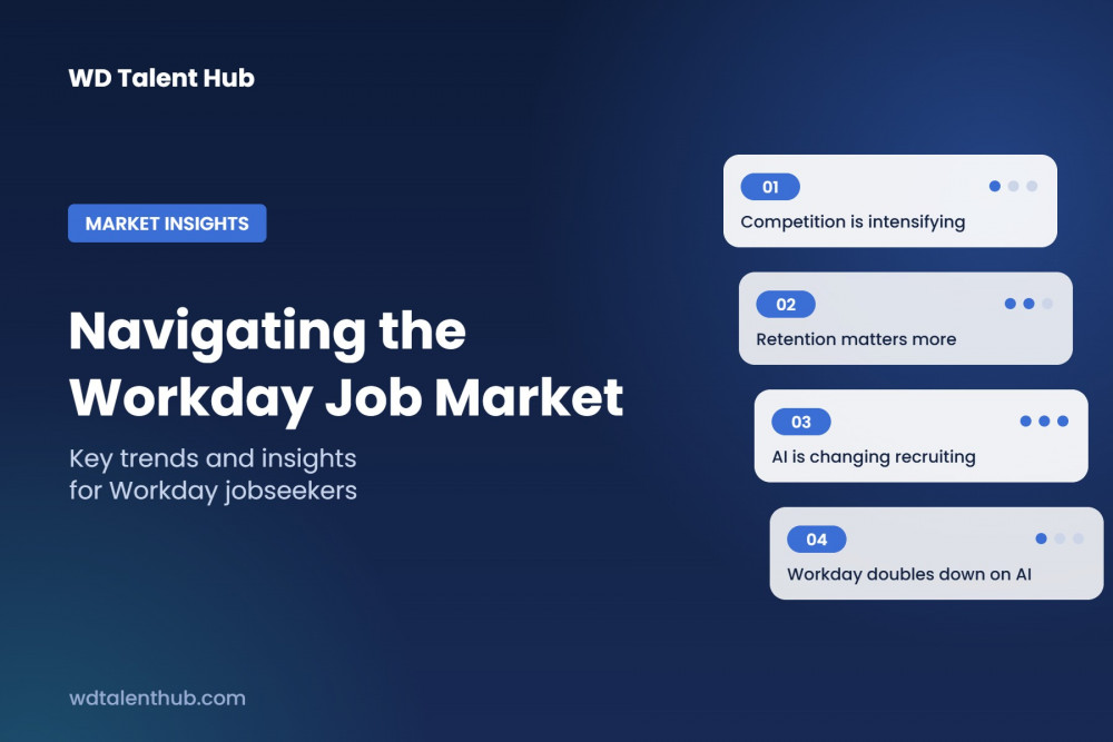 Navigating the Future: Essential Insights for Workday Jobseekers (June 2025)