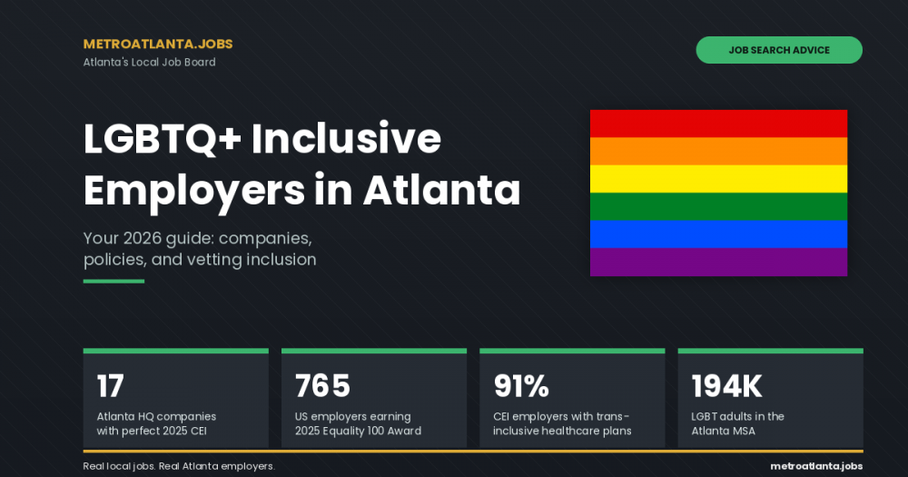 LGBTQ+ Inclusive Employers in Atlanta: A 2026 Guide