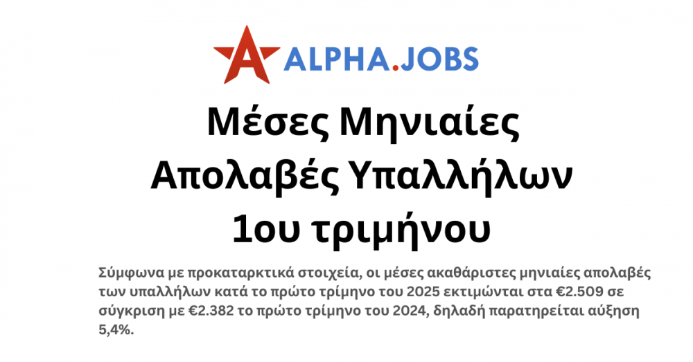 Μέσος Μισθός στην Κύπρο — 1ο Τρίμηνο 2025: €2.509 (+5,4% ετήσια αύξηση)