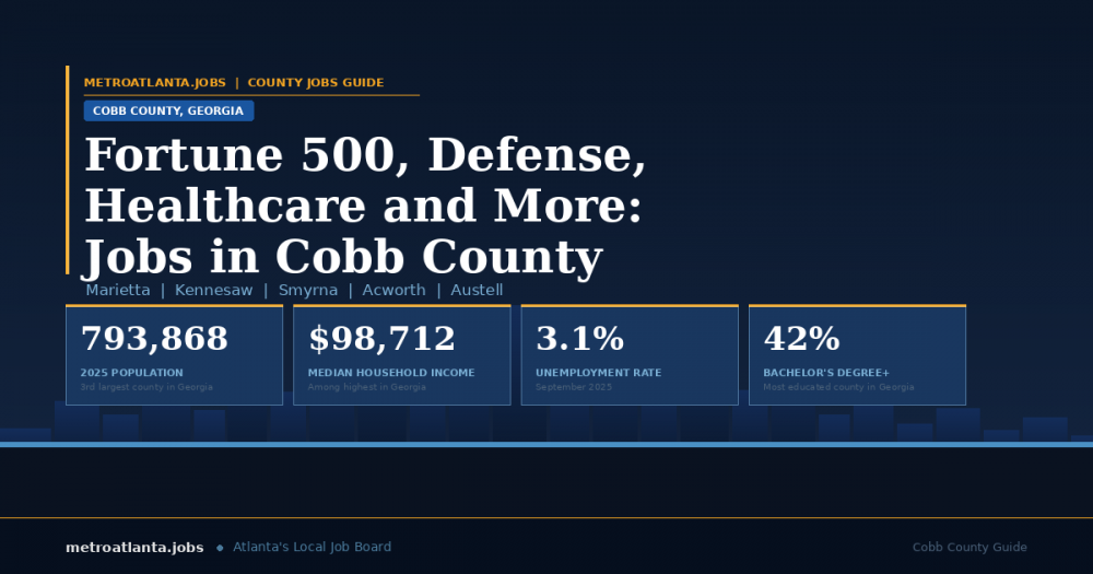 Jobs in Cobb County, GA: From Marietta to Smyrna, Who's Hiring Right Now