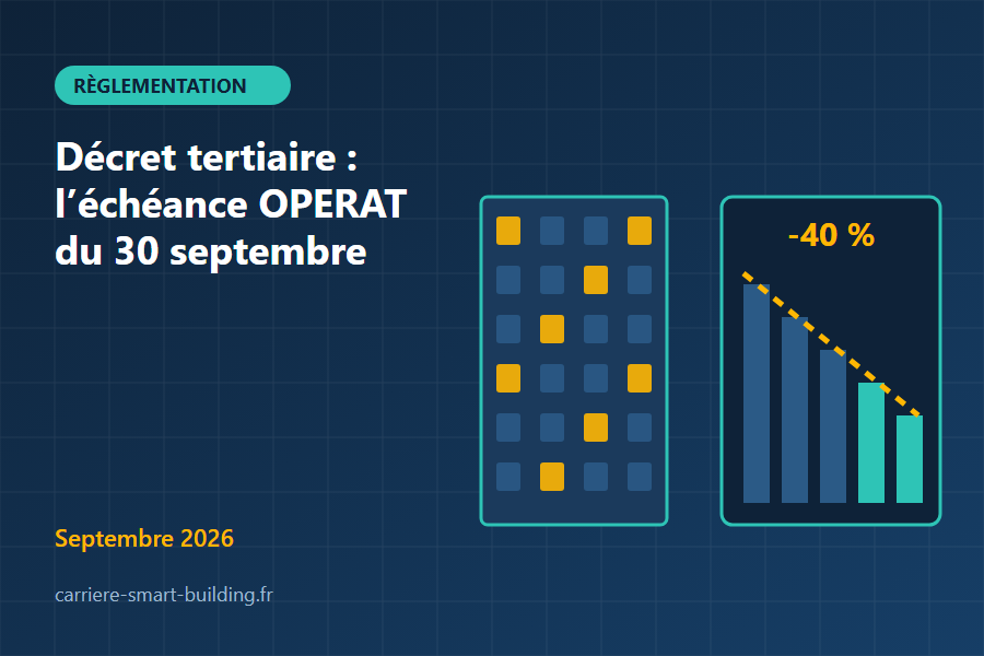 Décret tertiaire : le 30 septembre 2026 sonne la fin de la période de tolérance
