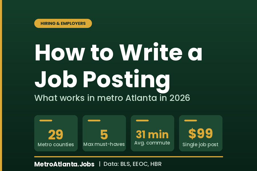 How to Write a Job Posting That Works in Atlanta