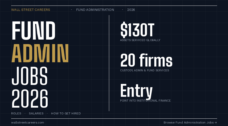 Fund Administration Jobs 2026: Roles, Salaries & How to Get Hired
