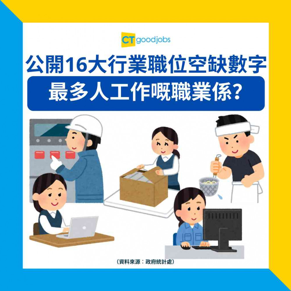【最新就業及職位空缺數字2025】職位空缺接近7萬！政府統計處報告睇邊個行業最缺人手？邊行最多人做？