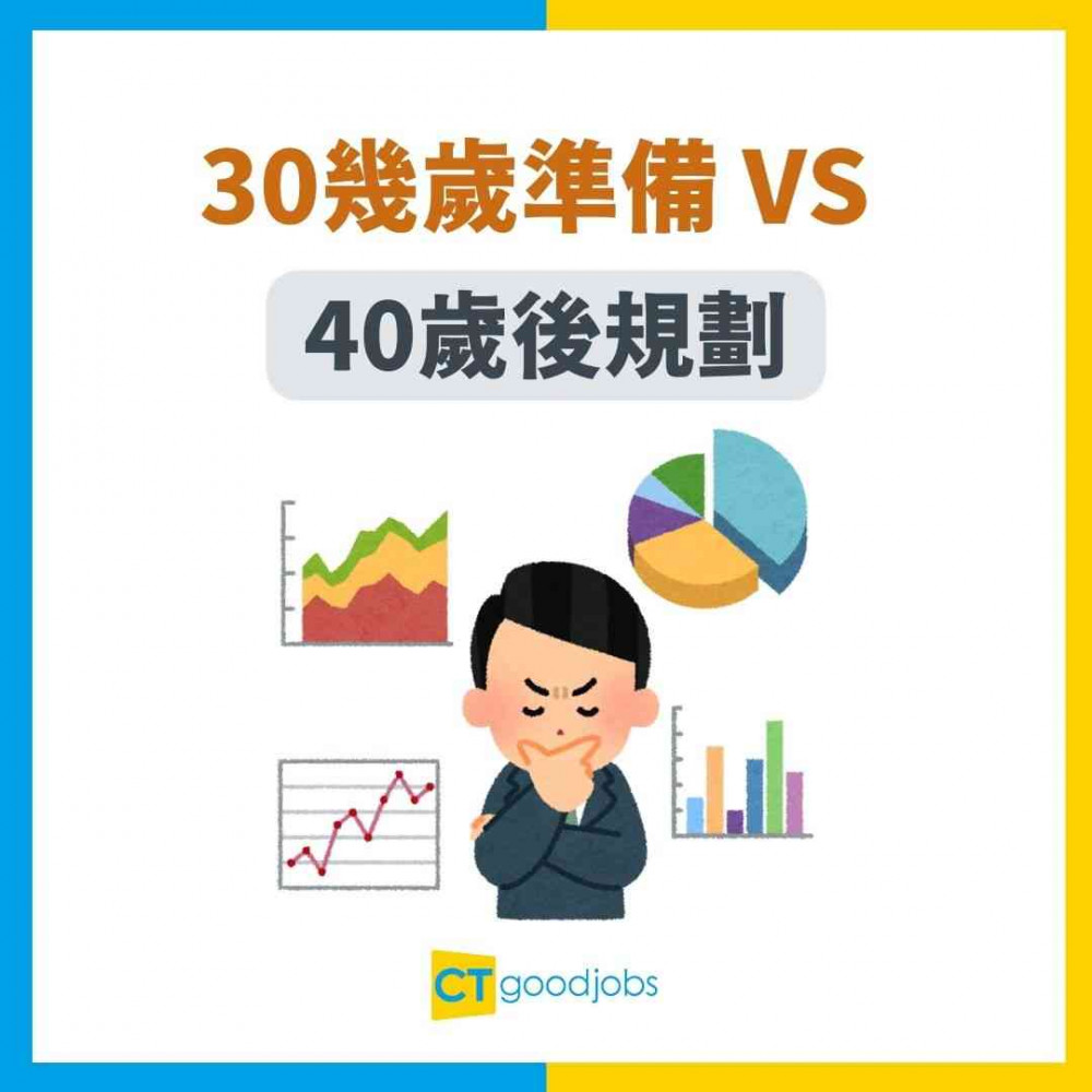 【中年規劃】30幾歲準備 vs 40歲後規劃 你個人生Checklist打咗幾多個勾？附終極懶人包