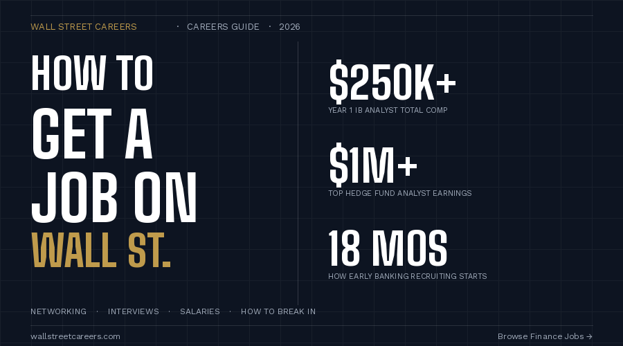 How to Get a Job on Wall Street