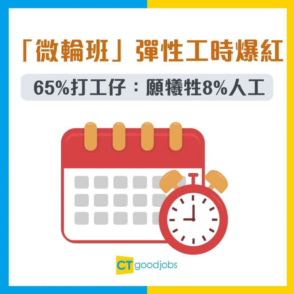 【職場趨勢】返工時間自己話事！「微輪班」彈性工時爆紅