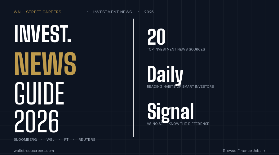 The Top 20 Investment News Sources in 2026: A Complete Guide