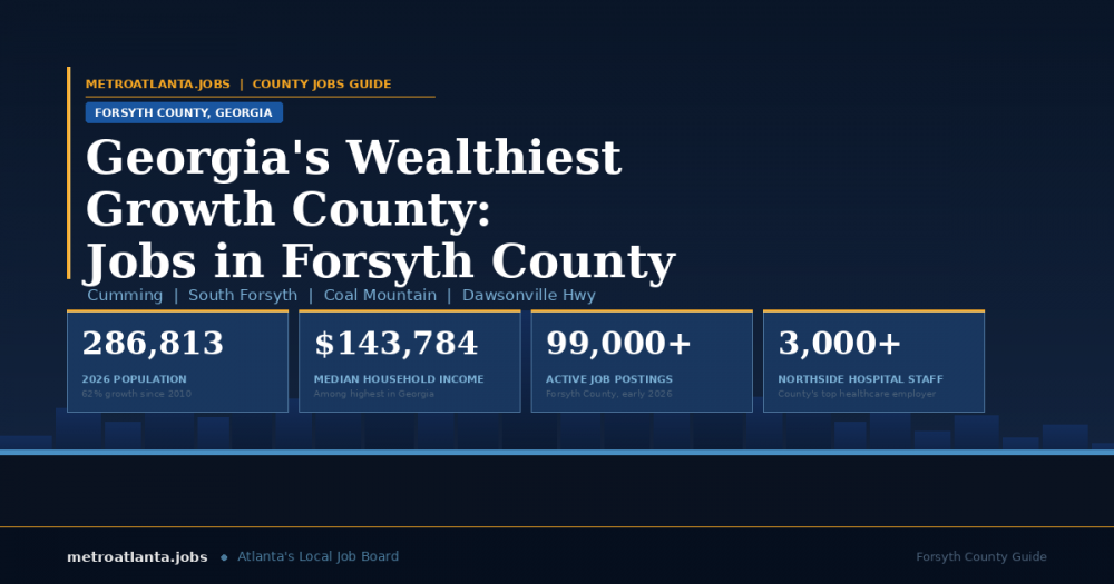 Jobs in Forsyth County GA: Who's Hiring in 2026