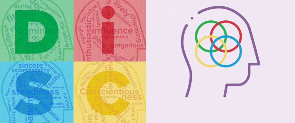 DISC test: Alles wat je moet weten over het DISC gedragsmodel