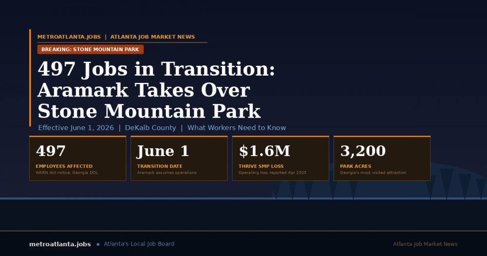 Stone Mountain Park Layoffs 2026: What Workers Need to Know