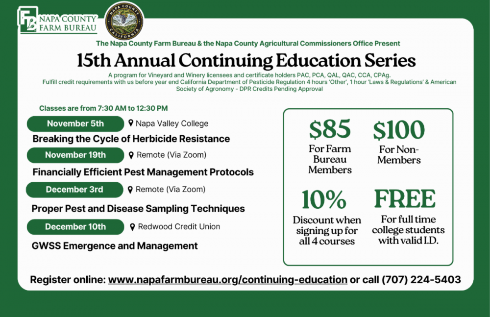 Earn Your Credits - Continuing Education Courses Available!