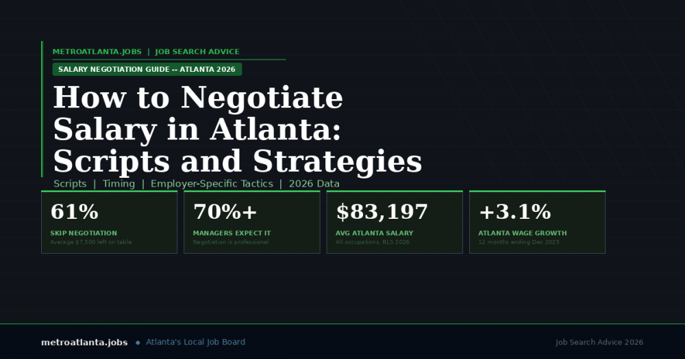 How to Negotiate Salary in Atlanta: Scripts and Strategies