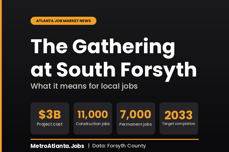 The Gathering at South Forsyth: What It Means for Jobs