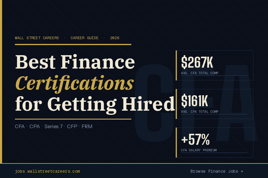Best Finance Certifications for Getting Hired: CFA, CPA, Series 7, and More