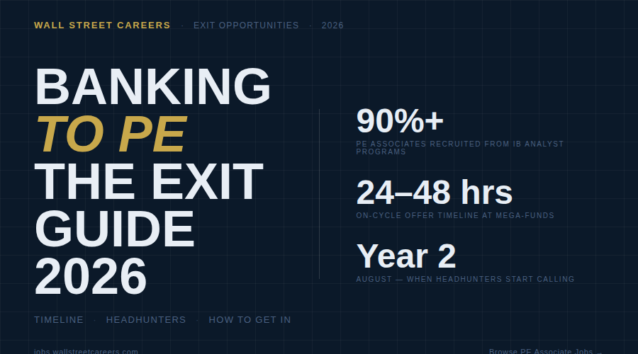 From Banking to Private Equity: The Exit Opportunity Guide 2026