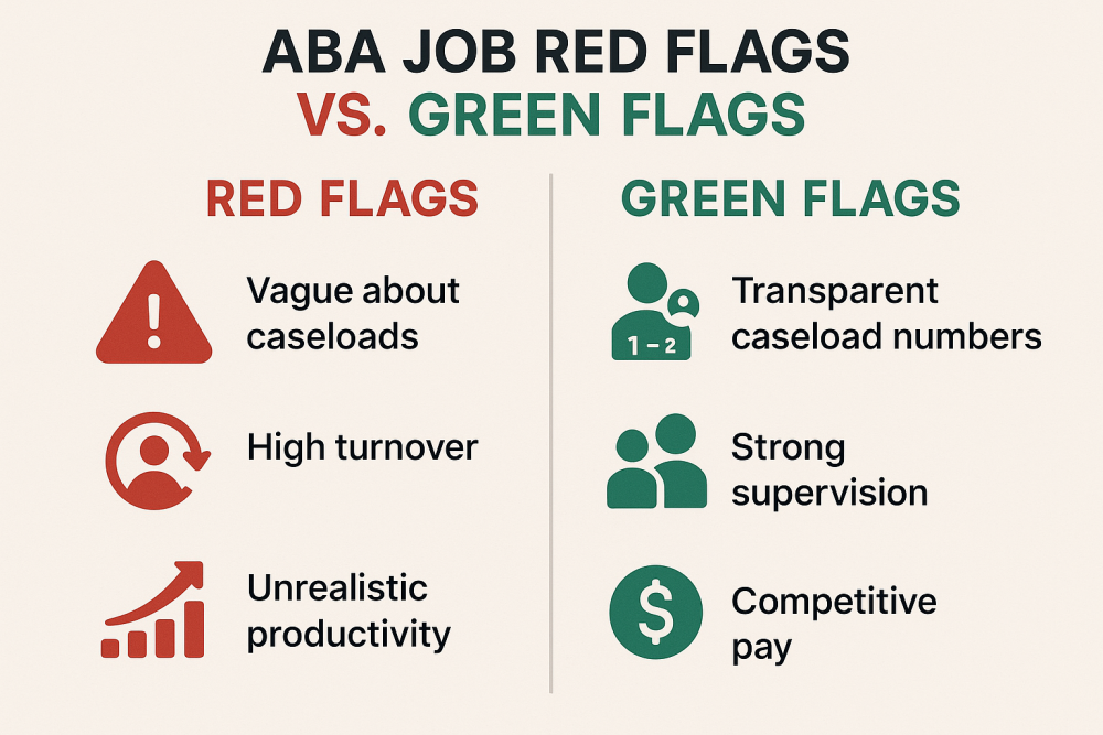 Stop Settling for Toxic ABA Workplaces: Your Guide to Finding Employers Who Actually Care