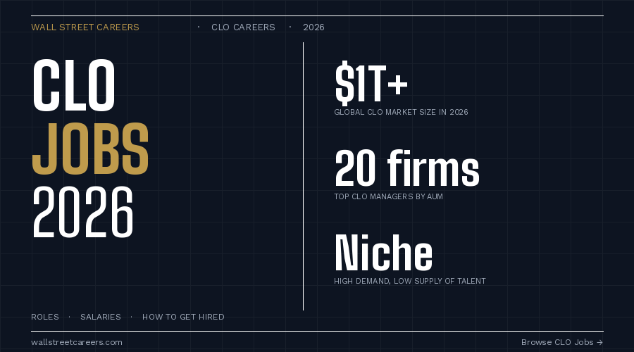 CLO Jobs 2026: Roles, Salaries & How to Get Hired