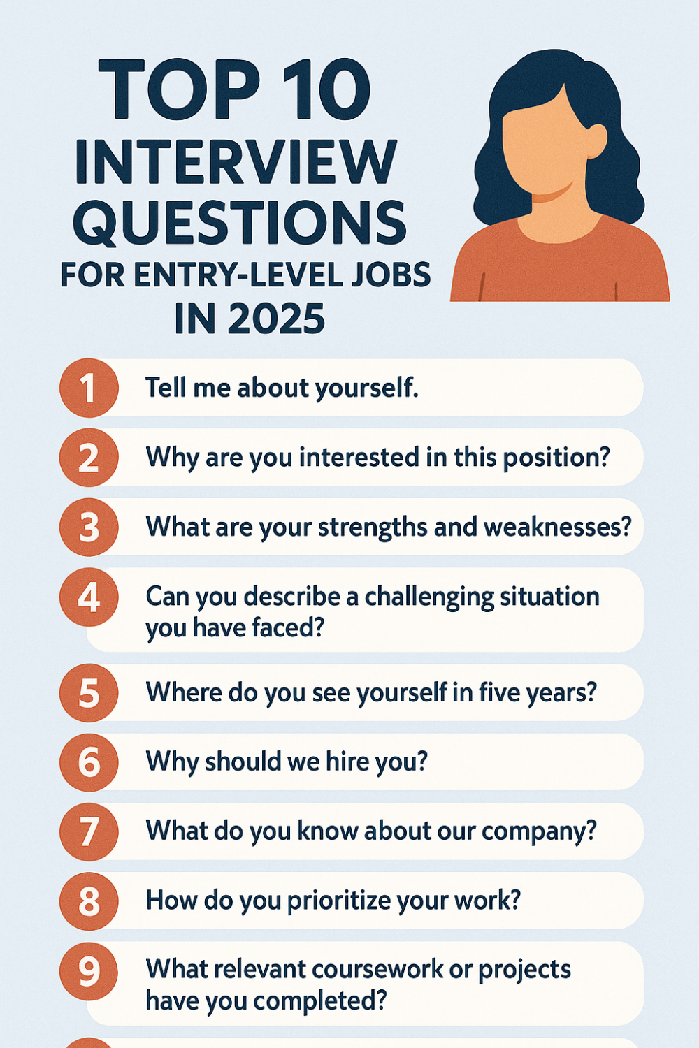 Top 10 Interview Questions for Entry-Level Jobs in 2025