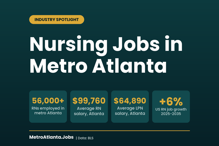 Nursing Jobs in Atlanta: The 2026 Career and Pay Guide