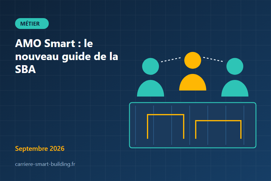AMO Smart : la SBA publie un nouveau guide sur les interactions clés d'un projet Smart Building
