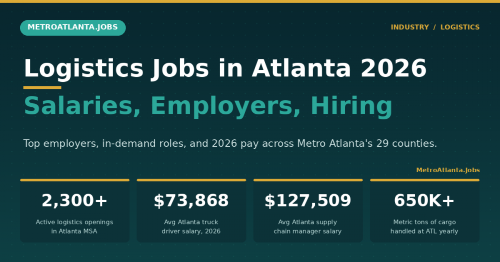 Logistics Jobs in Atlanta 2026: Salaries, Employers, Hiring