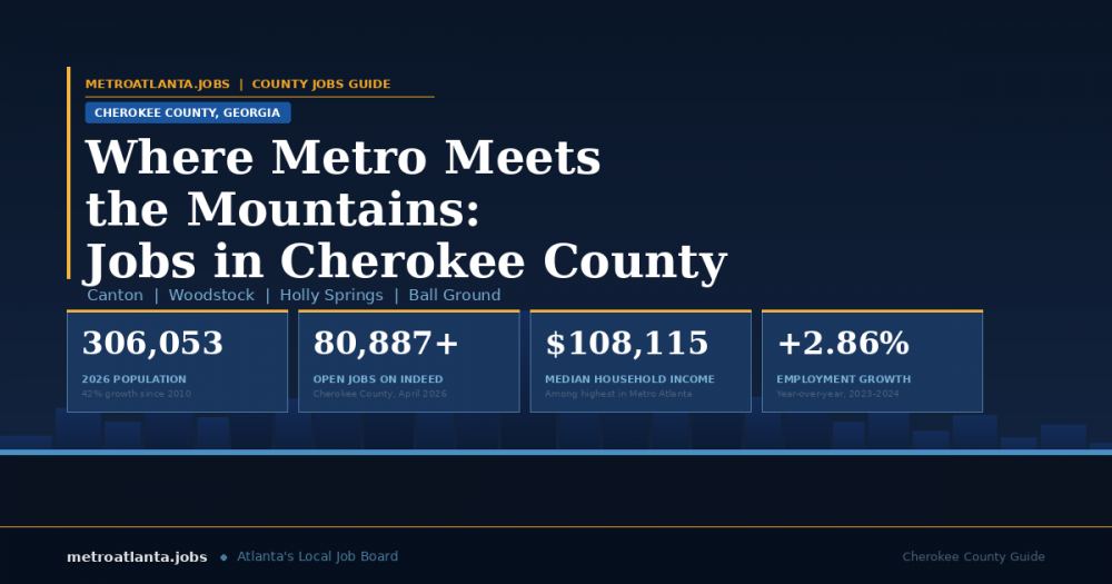 Jobs in Cherokee County GA: Who's Hiring in 2026