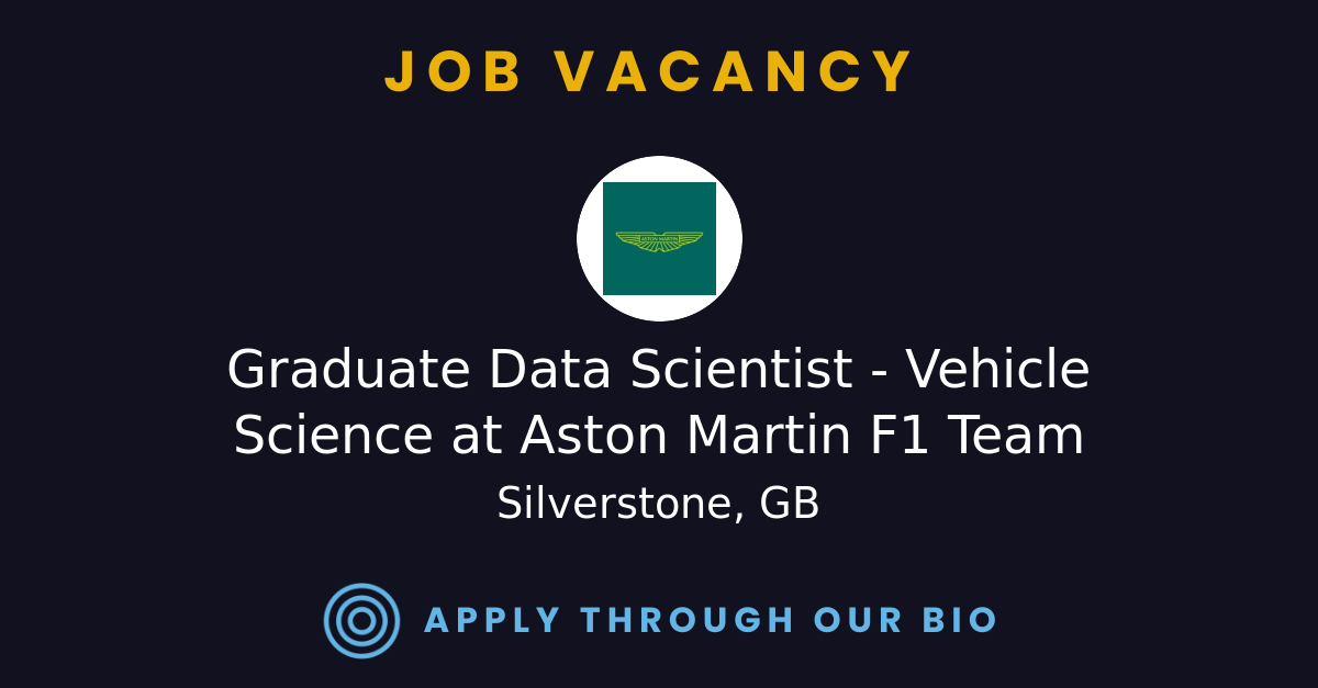 Graduate Data Scientist - Vehicle Science at Aston Martin F1 Team ...