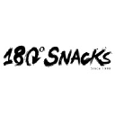 180 Snacks Inc.